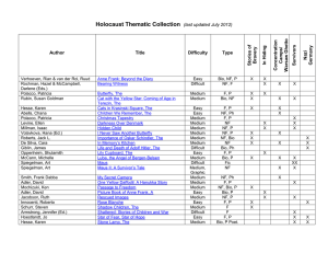 Holocaust Thematic Collection  (last updated July 2012) Author