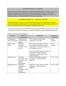 Assessment Plan for MSW