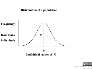 Sampling Distributions and The Beginings of Hypothesis Testing