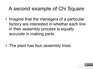 A second example of Chi Square0