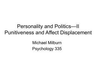 —II Personality and Politics Punitiveness and Affect Displacement Michael Milburn
