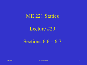 Lecture 29 sect 6.6.ppt