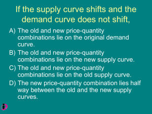 If the supply curve shifts and the
