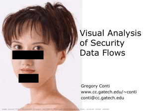 Visual Analysis of Security Data Flows Gregory Conti