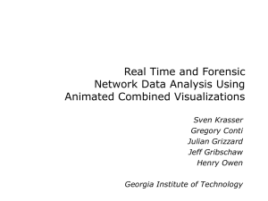 Real Time and Forensic Network Data Analysis Using Animated Combined Visualizations Sven Krasser