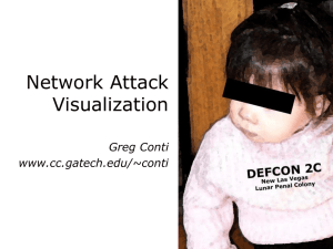 Network Attack Visualization Greg Conti www.cc.gatech.edu/~conti