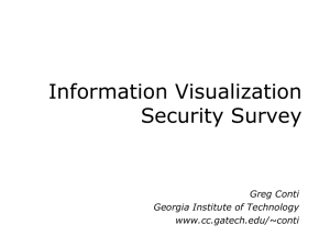 Security InfoVis Survey PPT Slides