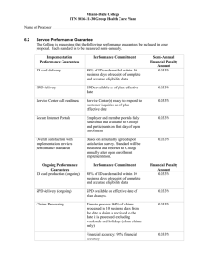 *editable-forms