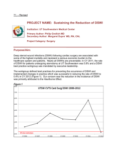 Sustaining Reductions in Deep Sternal Wound Infections