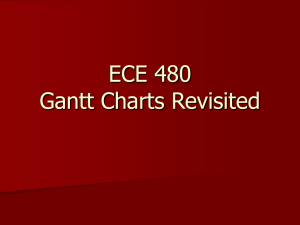 ECE 480 Gantt Charts Revisited