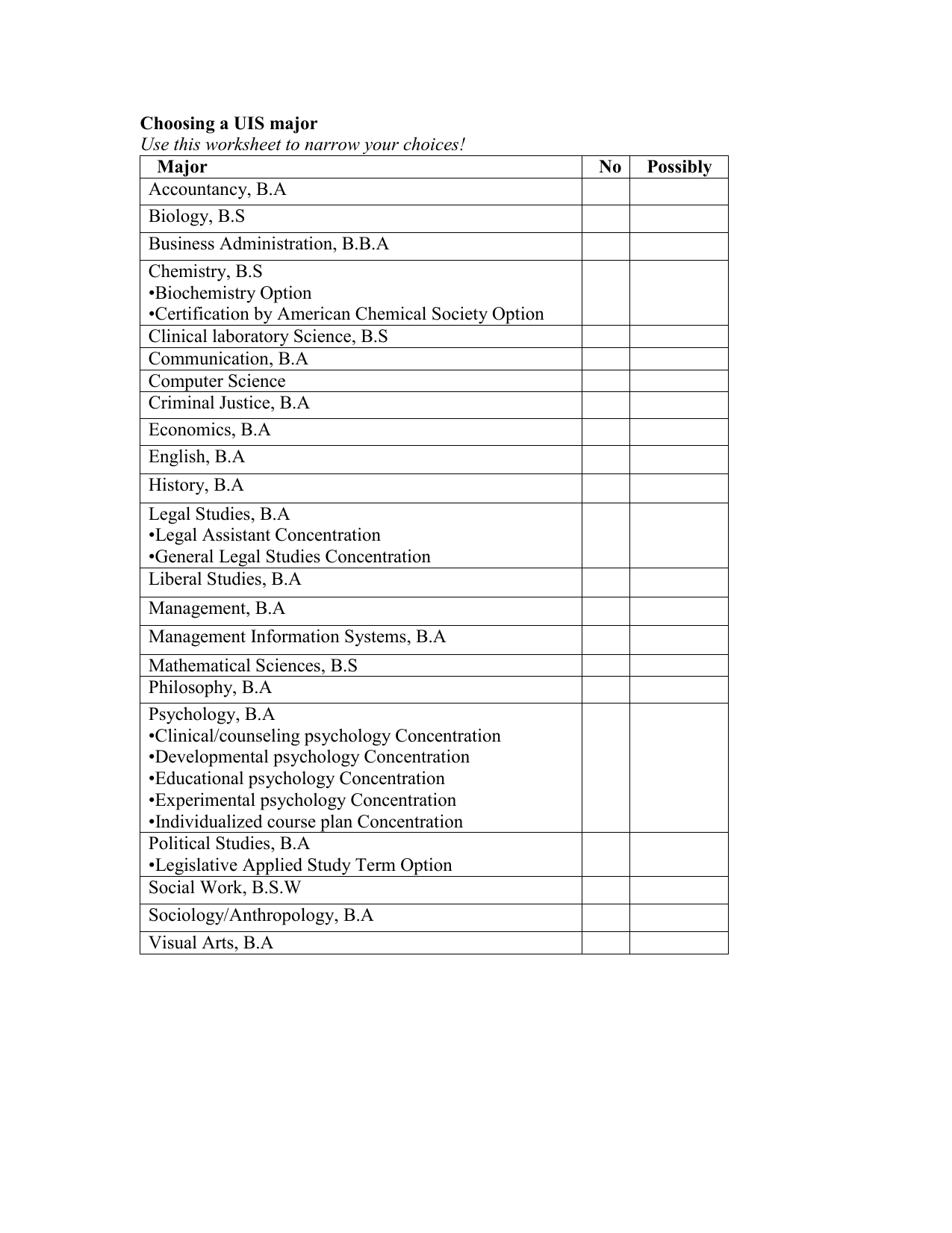 Choosing a Major Worksheet (.doc) With Choosing A College Worksheet