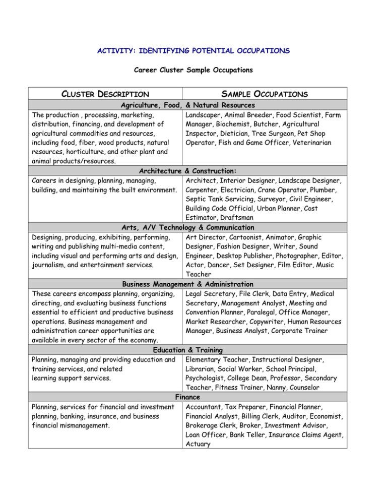 Identifying Potential Occupations Worksheet