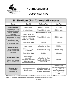 1-800-548-9034 TDD# 217/524-4872 2014 Medicare (Part A): Hospital Insurance