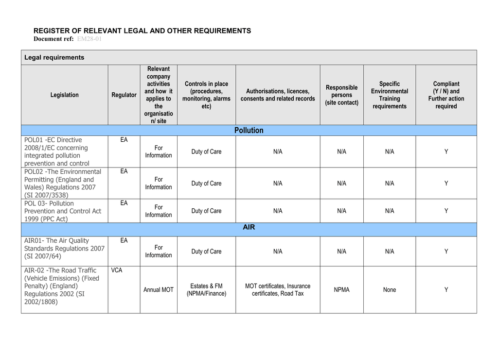 em28-01-legal-register