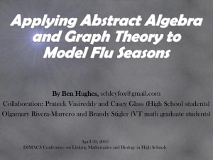 Applying Abstract Algebra and Graph Theory to Model Flu Seasons