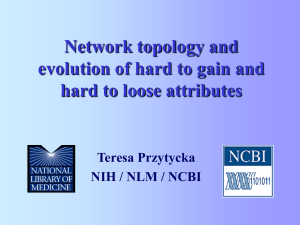 Network topology and evolution of hard
