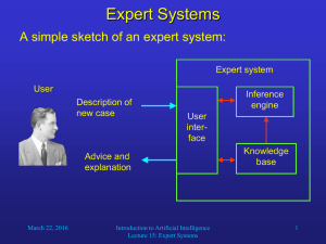 Expert Systems A simple sketch of an expert system: