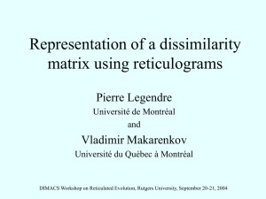 Representation of a dissimilarity matrix using reticulograms