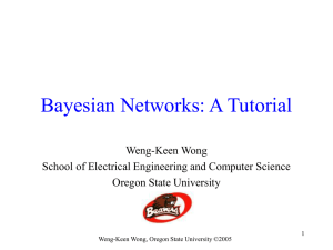 Bayesian Networks: A Tutorial