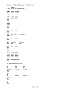 irregular verbs list for recording.doc