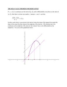 THE MEAN VALUE THEOREM FOR DERIVATIVES MVTD.doc