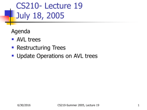CS210- Lecture 19 July 18, 2005  Agenda