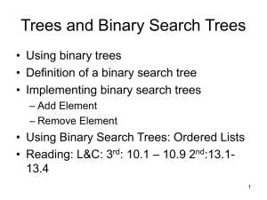 Trees and Binary Search Trees