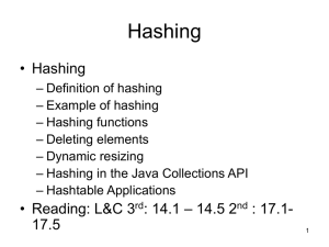 Hashing • Hashing