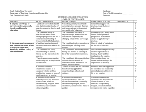 C I Oral Exam Rubric