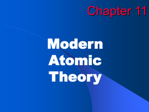 Modern Atomic Theory Chapter 11