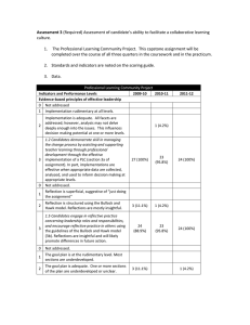 Assessment 3 culture.