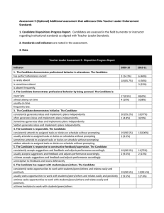 Assessment 5 (Optional) Additional assessment that addresses Ohio Teacher Leader... Standards