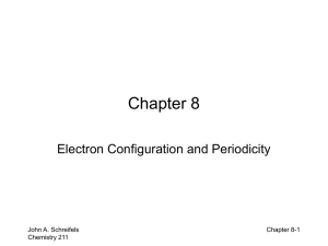 Electronic configuration and Periodicity