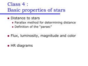 Class 4 : Basic properties of stars Distance to stars