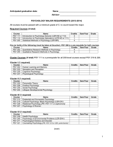 Advisor All courses must be passed with a minimum grade of... Anticipated graduation date: