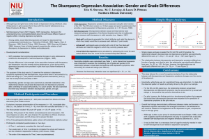 Stevens, E. N., Lovejoy, M. C., Pittman, L. D. (2013, November). The Discrepancy-Depression Association: Gender and Grade Differences . Poster presented at the annual meeting of the Association for Behavioral and Cognitive Therapies, Nashville, TN.
