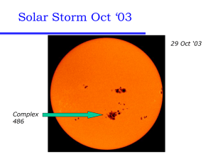 Solar Storm Oct ‘03 29 Oct ‘03 Complex 486