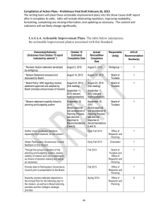 Show Cause Report Standard I.B.