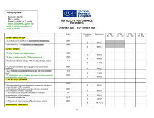 USF QUALITY PERFORMANCE for TGH 2007 2008.doc