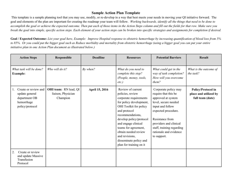 how to make an action plan sample