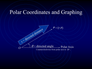 Polar graphing