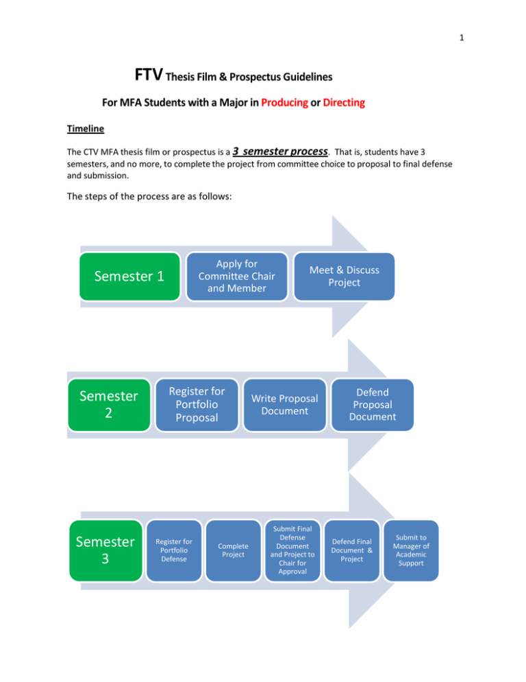 mfa-portfolio-guidelines-producing-directing-updated-july-2015