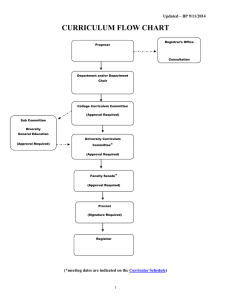 Curriculum Handbook