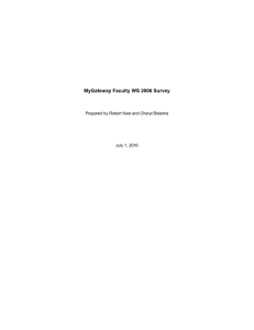 MyGateway Faculty Survey: WS 2006