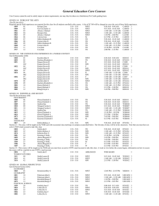 General Education Core Courses