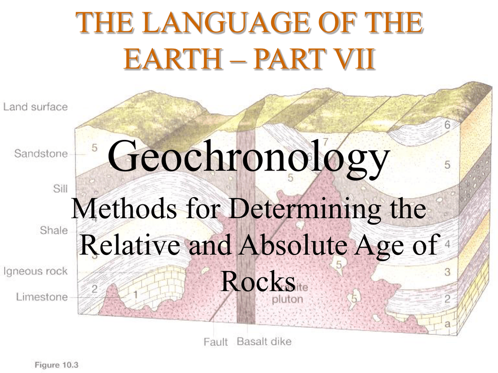 geochronology-methods-for-determining-the-relative-and-absolute-age-of