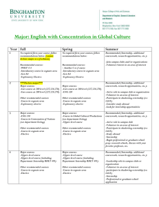 → Download the Global Culture planning guide