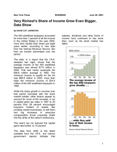 Very Richest's Share of Income Grew Even Bigger