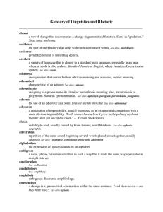 Glossary of Linguistics Rhetoric (MSWord)