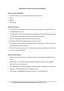 THERAPEUTIC NURSE-CLIENT RELATIONSHIP  TYPES OF RELATIONSHIPS Social Relationship